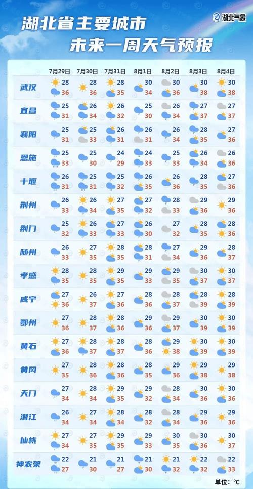 天气预报下雨时间(天气预报下雨时间不准)-第6张图片-文史 天气预报下雨时间(天气预报下雨时间不准)-第6张图片-文史