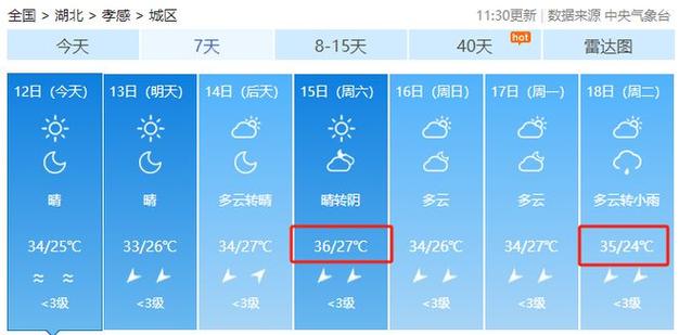 孝感天气60天预报,孝感天气60天预报查询-第5张图片-文史 孝感天气60天预报,孝感天气60天预报查询-第5张图片-文史