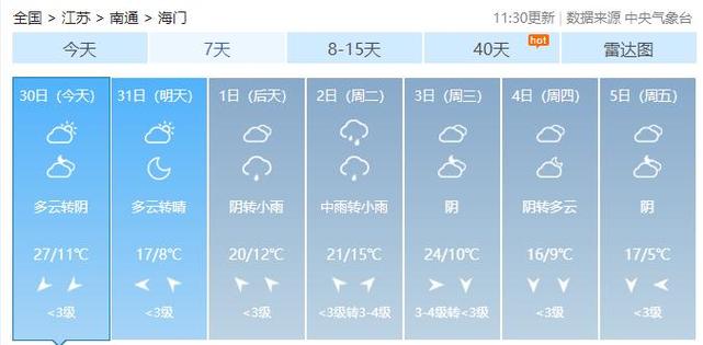 上海天气查询15天(上海 天气预报15天查询)-第5张图片-文史 上海天气查询15天(上海 天气预报15天查询)-第5张图片-文史