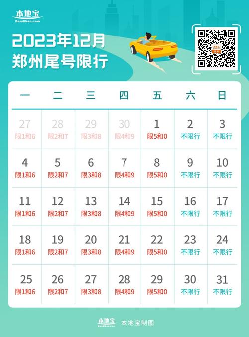 10月12号是否限号（10月12日尾号限行）