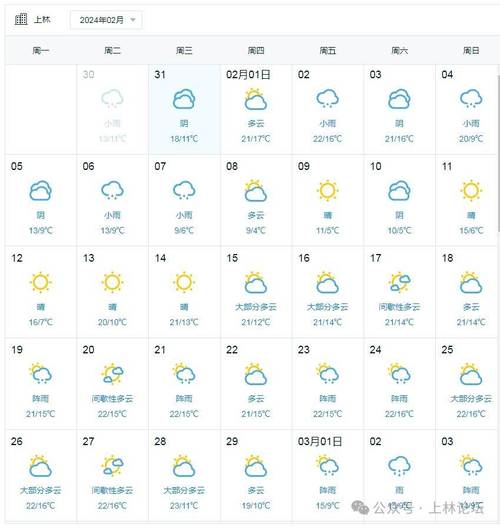 山形天气预报15天(天气预报嵖岈山)-第6张图片-文史 山形天气预报15天(天气预报嵖岈山)-第6张图片-文史