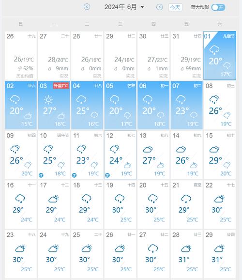 苍南天气预报苍南（苍南天气预报 15天）