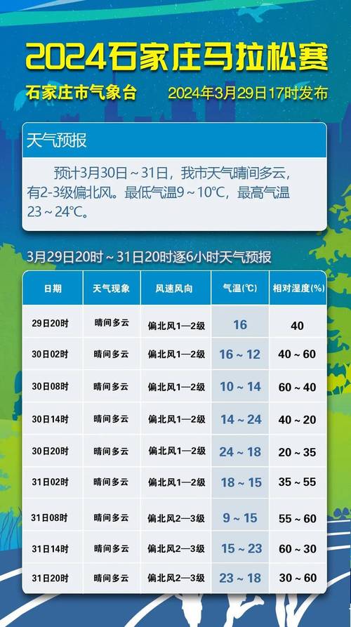 东明天气预报下载(东明天气预报东明)-第7张图片-文史 东明天气预报下载(东明天气预报东明)-第7张图片-文史