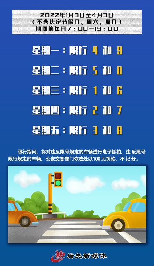 保定车限号么今天限行(保定车限号么今天限行吗)-第3张图片-文史 保定车限号么今天限行(保定车限号么今天限行吗)-第3张图片-文史