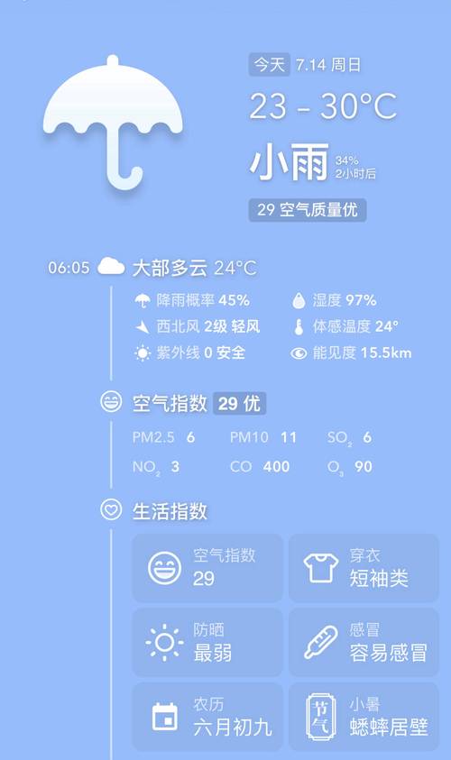 今天盐城天气预报告,今天盐城天气情况-第2张图片-文史 今天盐城天气预报告,今天盐城天气情况-第2张图片-文史
