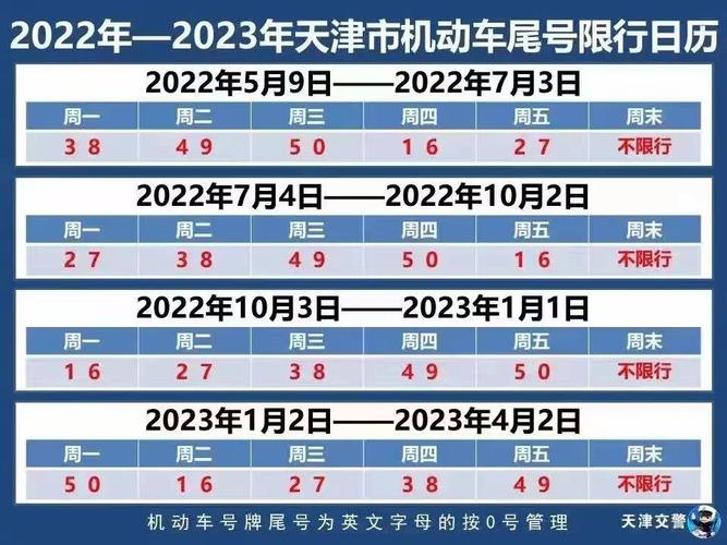 今天通辽什么车限号限行(通辽限行查询)-第4张图片-文史 今天通辽什么车限号限行(通辽限行查询)-第4张图片-文史