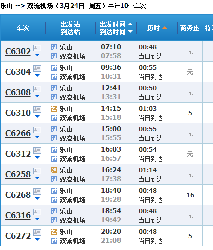 乐山限行限号时间表,乐山市车号限行-第4张图片-文史 乐山限行限号时间表,乐山市车号限行-第4张图片-文史