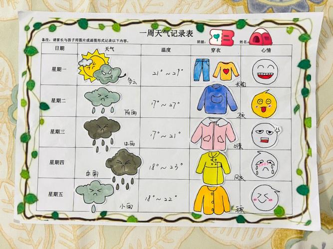 历史天气预报怎么查,怎么查以往的天气预报-第5张图片-文史 历史天气预报怎么查,怎么查以往的天气预报-第5张图片-文史
