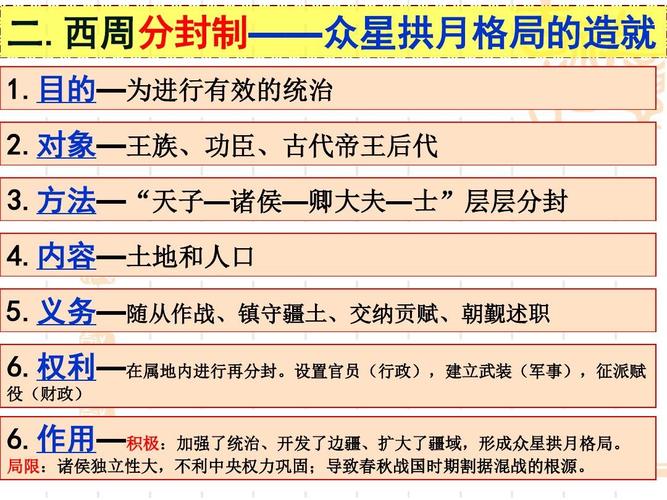 论述西周分封制和宗法制的主要内容和特点的简单介绍