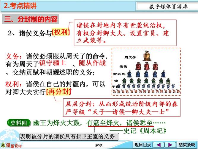 论述西周分封制和宗法制的主要内容和特点的简单介绍-第4张图片-文史 论述西周分封制和宗法制的主要内容和特点的简单介绍-第4张图片-文史