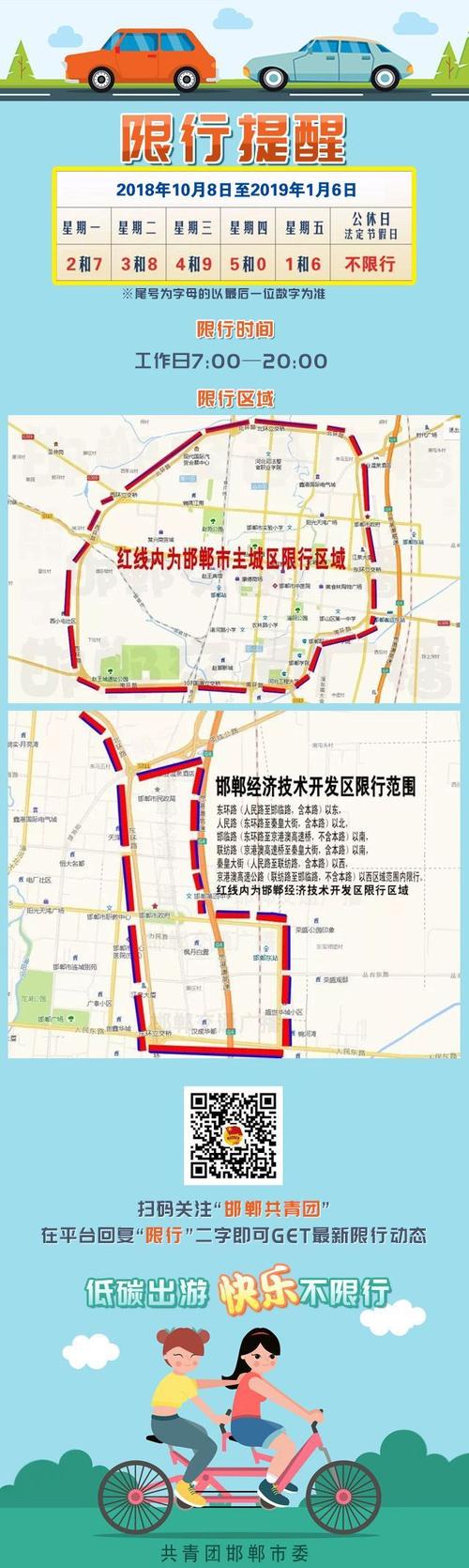 邯郸怎么避开限号限行时间,邯郸怎么限号限号