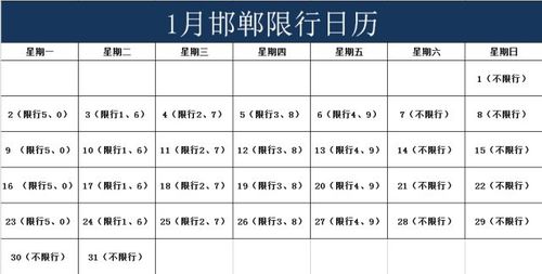 邯郸怎么避开限号限行时间,邯郸怎么限号限号-第4张图片-文史 邯郸怎么避开限号限行时间,邯郸怎么限号限号-第4张图片-文史