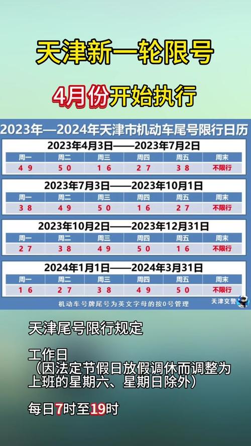 天津限号去环渤海限行吗,天津限号环线怎么看-第5张图片-文史 天津限号去环渤海限行吗,天津限号环线怎么看-第5张图片-文史