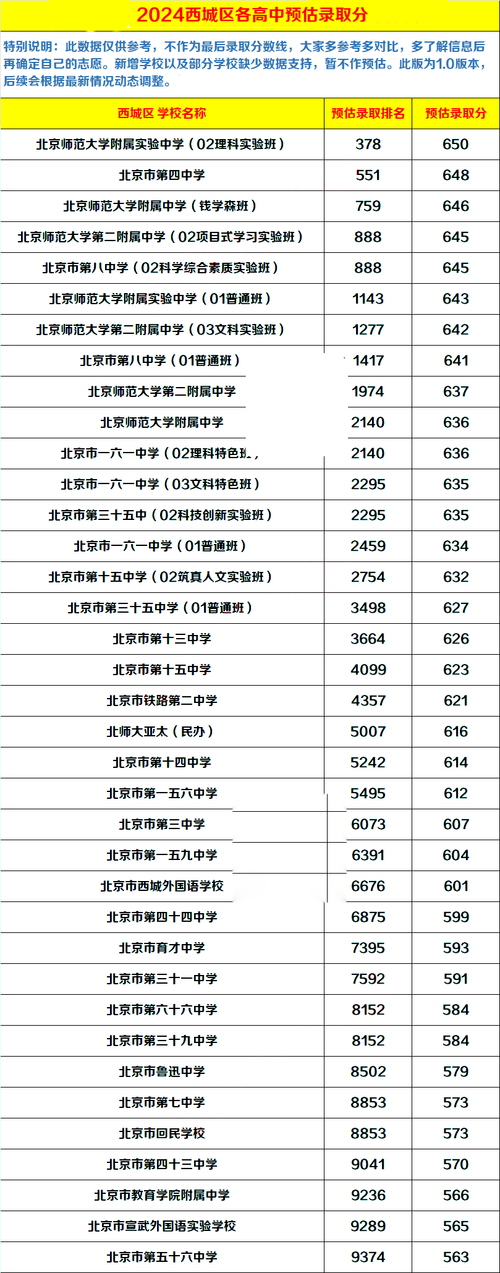 容城县天气预报详情,容城县天气预报详情图-第2张图片-文史 容城县天气预报详情,容城县天气预报详情图-第2张图片-文史