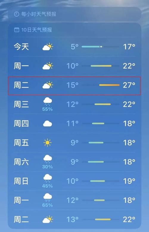 溪口天气预报一周,溪口天气预报一周查询-第5张图片-文史 溪口天气预报一周,溪口天气预报一周查询-第5张图片-文史
