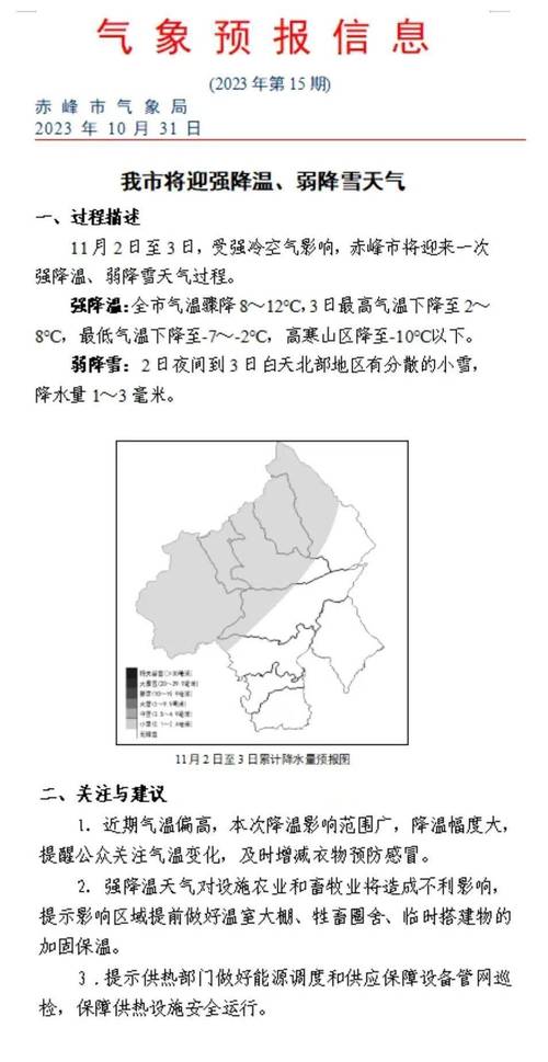 赤峰实时天气预报,赤峰实时天气预报精确-第2张图片-文史 赤峰实时天气预报,赤峰实时天气预报精确-第2张图片-文史