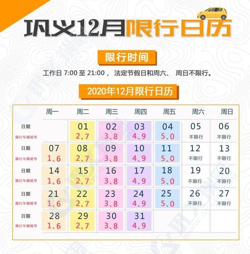 本月巩义限行吗现在限号吗（2021年6月巩义限行日历）