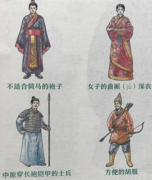 春秋战国服饰:楚国妇女流行什么样的服饰(楚国人穿的服装叫什么)-第8张图片-文史 春秋战国服饰:楚国妇女流行什么样的服饰(楚国人穿的服装叫什么)-第8张图片-文史