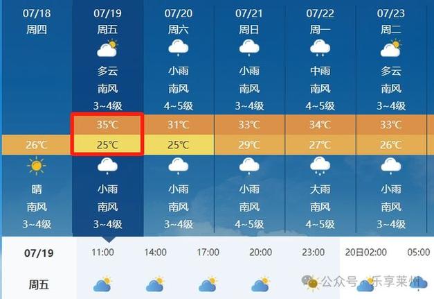 黔南天气预报都匀(黔南天气预报都匀15天)-第2张图片-文史 黔南天气预报都匀(黔南天气预报都匀15天)-第2张图片-文史