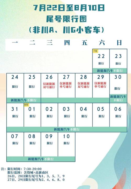 成都7月28号限号(7月27日成都限行)-第2张图片-文史 成都7月28号限号(7月27日成都限行)-第2张图片-文史