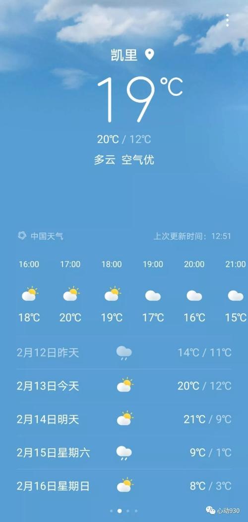 凯里天气7天查询,凯里天气预报7天一周-第1张图片-文史 凯里天气7天查询,凯里天气预报7天一周-第1张图片-文史