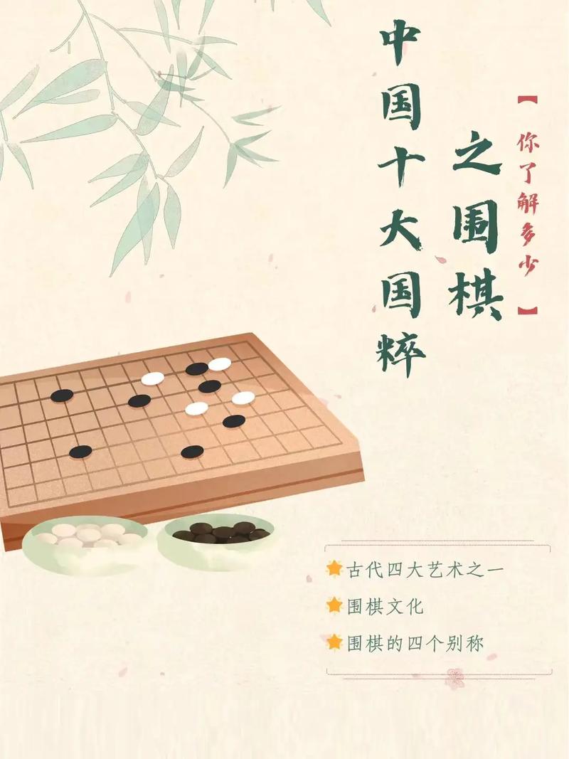 围棋的历史：围棋是谁发明,围棋的历史围棋是谁发明出来的