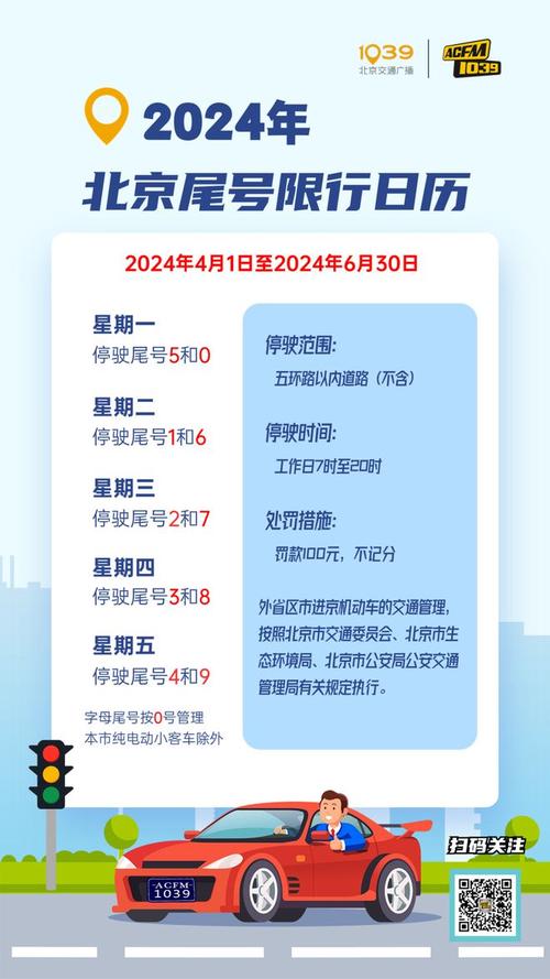 能源车限不限号限行吗现在（新能源不限行不限号）
