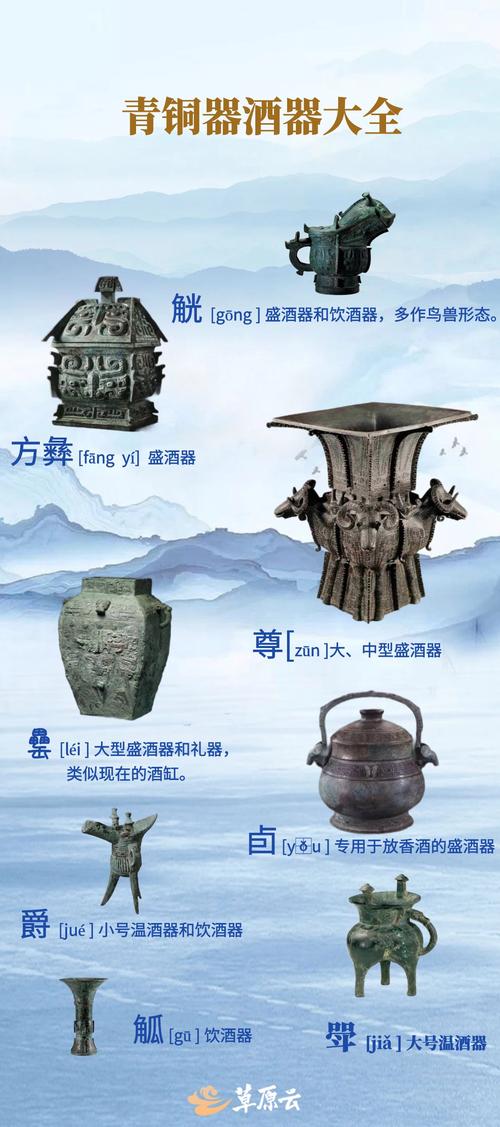 西周礼器鸭形盉,西周的礼器-第6张图片-文史 西周礼器鸭形盉,西周的礼器-第6张图片-文史