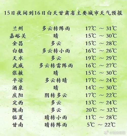 民乐张掖天气(张掖天天气30天)-第1张图片-文史 民乐张掖天气(张掖天天气30天)-第1张图片-文史