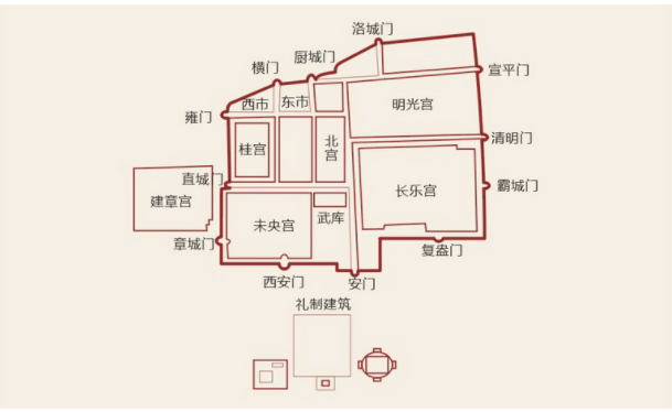 西汉的都城在哪里(西汉都城在哪里东汉多少年)-第7张图片-文史 西汉的都城在哪里(西汉都城在哪里东汉多少年)-第7张图片-文史