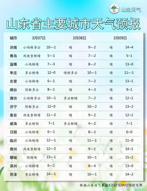 交城天气预报逐小时,交城实时天气预报-第8张图片-文史 交城天气预报逐小时,交城实时天气预报-第8张图片-文史