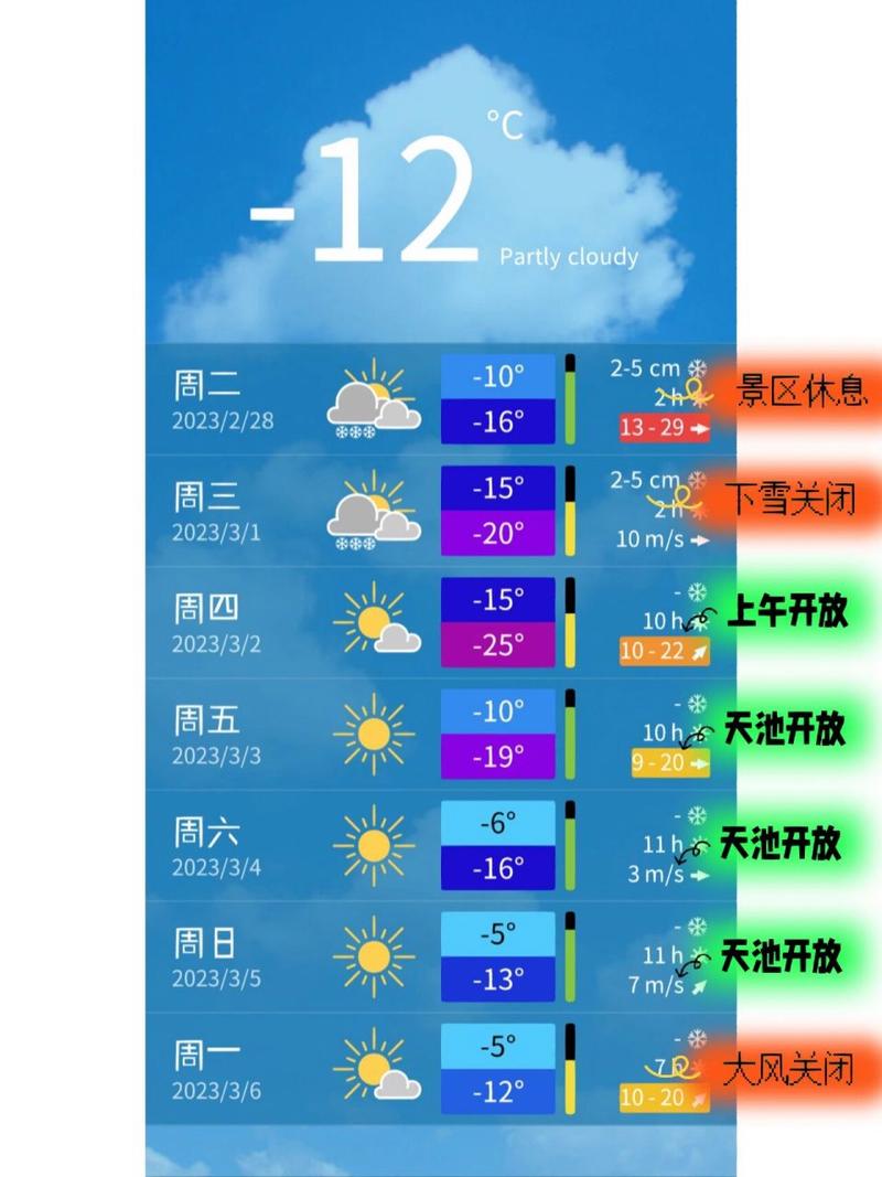 新疆天池天气预报,新疆天池天气预报15天查询结果-第2张图片-文史 新疆天池天气预报,新疆天池天气预报15天查询结果-第2张图片-文史