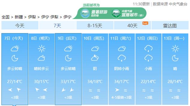 新疆天池天气预报,新疆天池天气预报15天查询结果-第7张图片-文史 新疆天池天气预报,新疆天池天气预报15天查询结果-第7张图片-文史