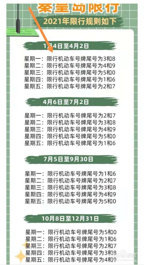 深圳海滩限号吗现在限什么,深圳海边限行吗-第3张图片-文史 深圳海滩限号吗现在限什么,深圳海边限行吗-第3张图片-文史