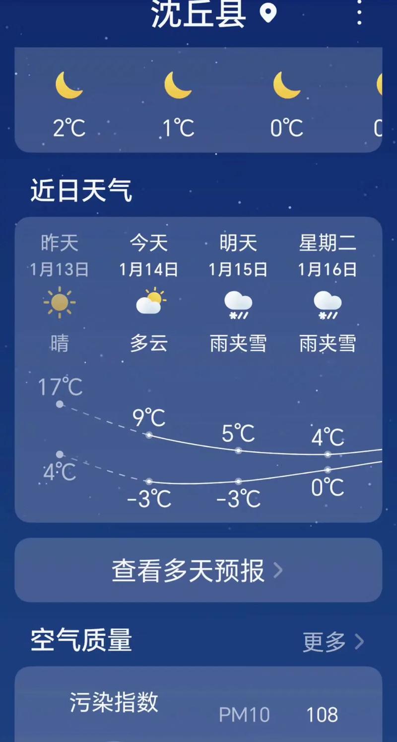上蔡天气预报今天,上蔡天气预报今天24小时-第2张图片-文史 上蔡天气预报今天,上蔡天气预报今天24小时-第2张图片-文史