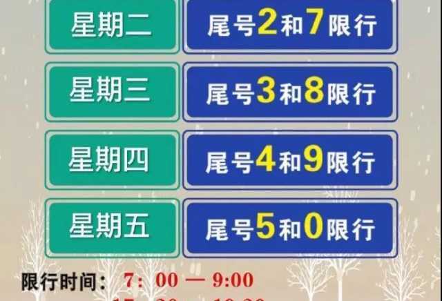 晋城24号限号是多少(晋城26号限行)-第5张图片-文史 晋城24号限号是多少(晋城26号限行)-第5张图片-文史