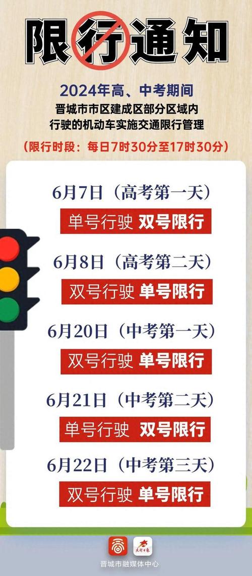 晋城24号限号是多少(晋城26号限行)-第7张图片-文史 晋城24号限号是多少(晋城26号限行)-第7张图片-文史