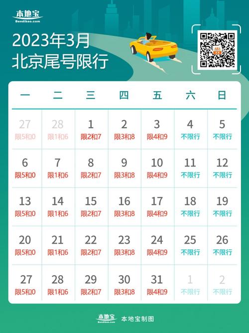 尾号3限号是哪天(尾号3周几限号)-第2张图片-文史 尾号3限号是哪天(尾号3周几限号)-第2张图片-文史
