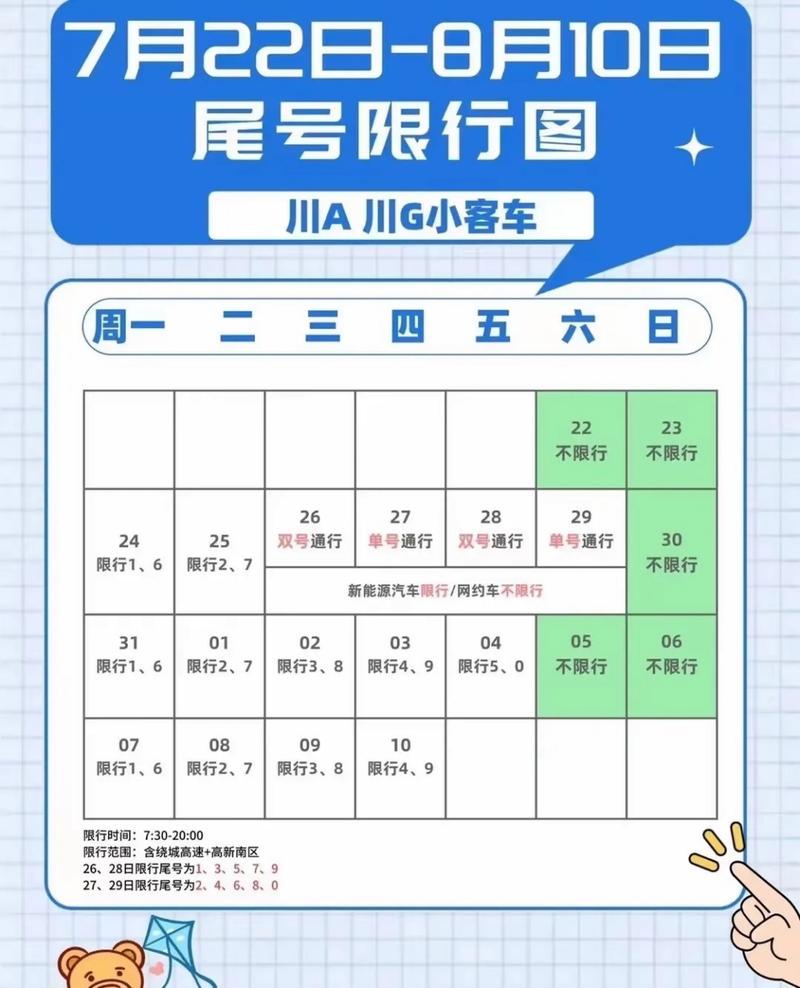 尾号3限号是哪天(尾号3周几限号)-第6张图片-文史 尾号3限号是哪天(尾号3周几限号)-第6张图片-文史