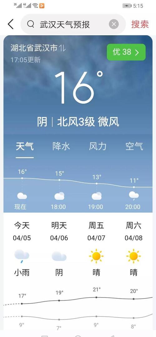 武汉天气3天预报（未来三天武汉天气预报）