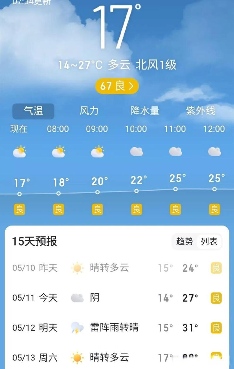 石家庄天气前三十天(石家庄市天气预报30天气)-第3张图片-文史 石家庄天气前三十天(石家庄市天气预报30天气)-第3张图片-文史