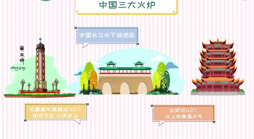 石家庄天气前三十天(石家庄市天气预报30天气)-第4张图片-文史 石家庄天气前三十天(石家庄市天气预报30天气)-第4张图片-文史