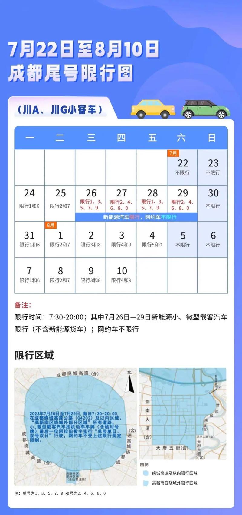 后天重庆限号几号车辆限行,重庆尾号0星期几限号-第8张图片-文史 后天重庆限号几号车辆限行,重庆尾号0星期几限号-第8张图片-文史