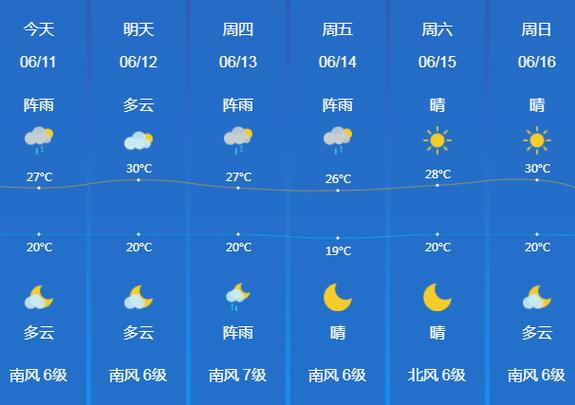 辽宁省义县天气预报（义县 天气预报）