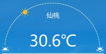 仙桃天气逐小时预报(仙桃天气?)-第3张图片-文史 仙桃天气逐小时预报(仙桃天气?)-第3张图片-文史