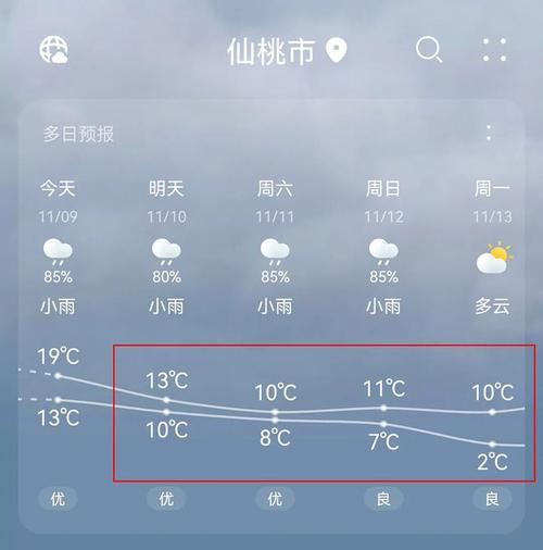 仙桃天气逐小时预报(仙桃天气?)-第8张图片-文史 仙桃天气逐小时预报(仙桃天气?)-第8张图片-文史