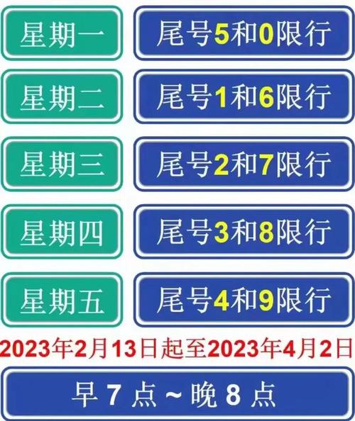 永清7月号限什么号(永清限什么号今天)-第5张图片-文史 永清7月号限什么号(永清限什么号今天)-第5张图片-文史