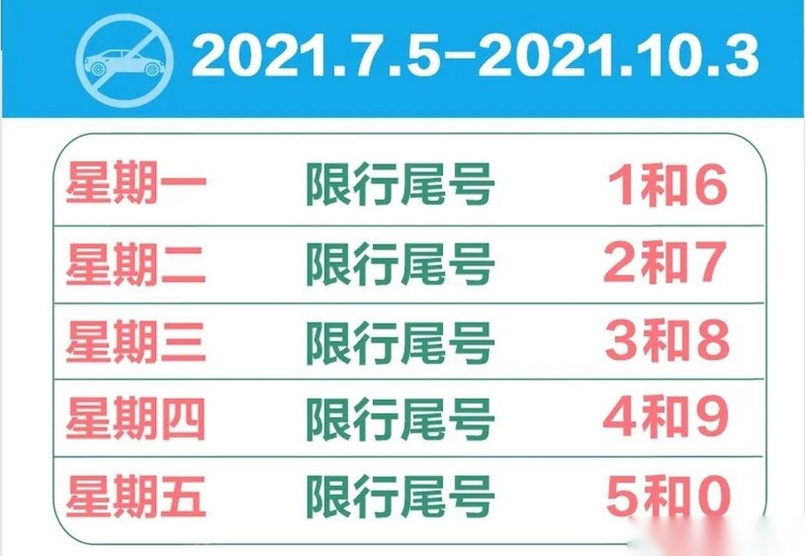 磁县车辆限号限行查询2023(磁县限行规则)-第4张图片-文史 磁县车辆限号限行查询2023(磁县限行规则)-第4张图片-文史