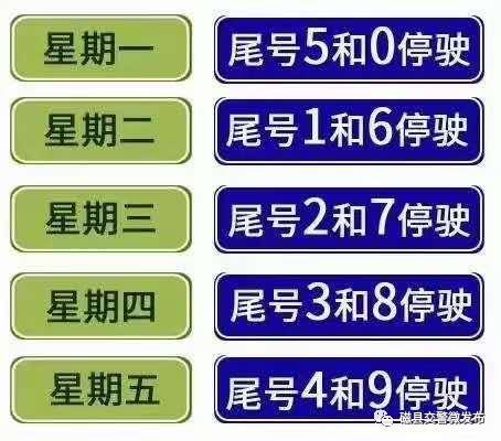 磁县车辆限号限行查询2023(磁县限行规则)-第5张图片-文史 磁县车辆限号限行查询2023(磁县限行规则)-第5张图片-文史