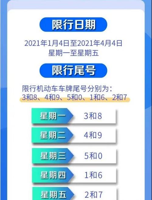 磁县车辆限号限行查询2023(磁县限行规则)-第7张图片-文史 磁县车辆限号限行查询2023(磁县限行规则)-第7张图片-文史